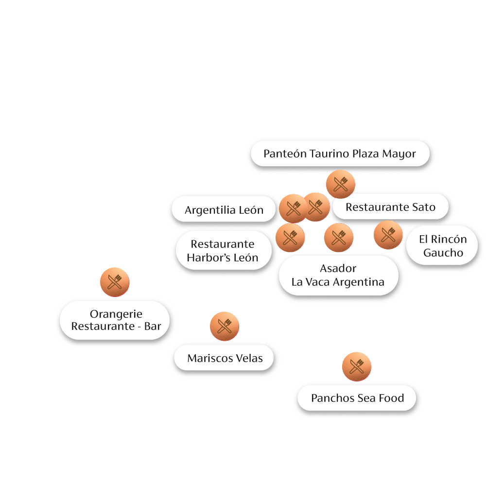Proyecto Grand León Campestre Restaurantes